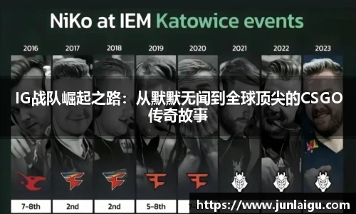 jjb竞技宝IG战队崛起之路：从默默无闻到全球顶尖的CSGO传奇故事