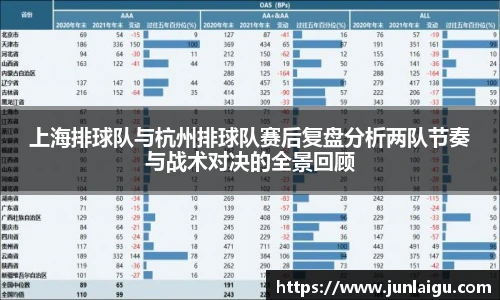 jjb竞技宝上海排球队与杭州排球队赛后复盘分析两队节奏与战术对决的全景回顾